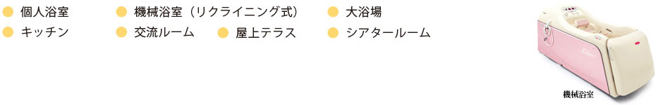 各種設備